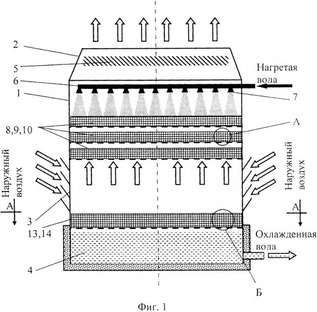 Градирня с поверхностным охлаждением (патент 2610369)