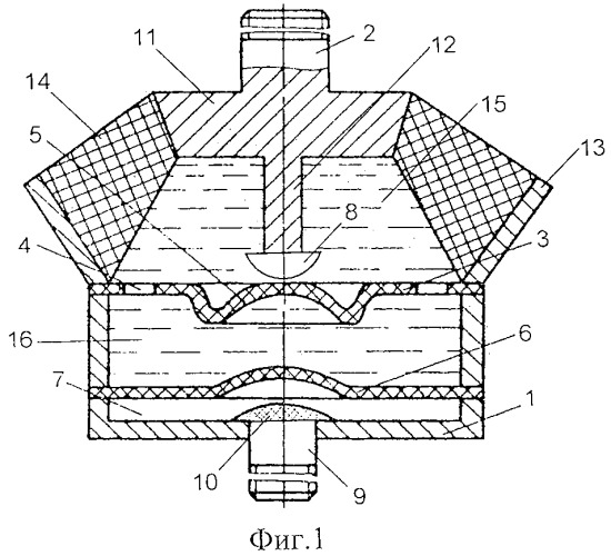 Гидравлическая виброизолирующая опора силового агрегата (патент 2484330)