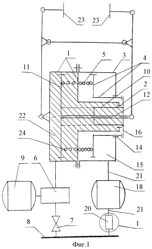 Автоматический стояночный тормоз пассажирского вагона (варианты) (патент 2302958)