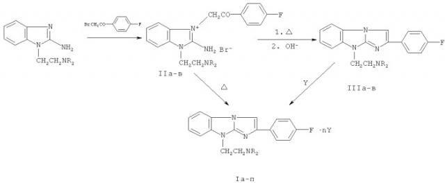 Соли 9-(2-морфолиноэтил)-2-(4-фторфенил)имидазо[1,2-a]бензимидазола и соли 9-аминоэтилзамещенных 2-(4-фторфенил)имидазо[1,2-a]бензимидазола, проявляющие обезболивающее действие (патент 2412187)
