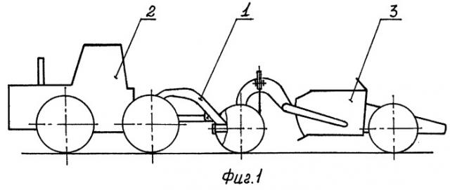 Тягово-сцепное устройство скрепера (патент 2244071)