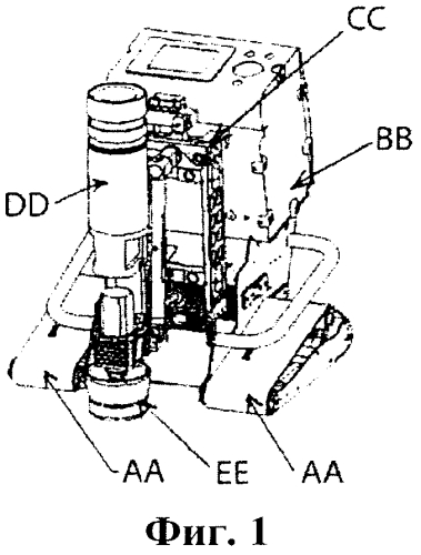Бетоноотделочная машина для выравнивания оснований пола (патент 2589776)