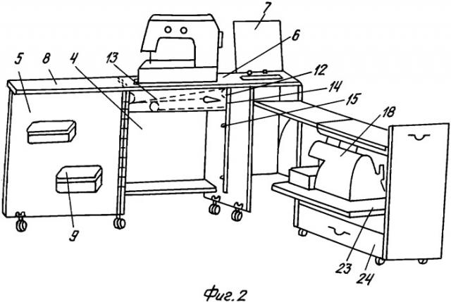 Трансформируемый стол-тумба для швейной машины (патент 2337191)