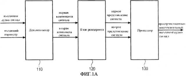 Устройство для формирования выходного пространственного многоканального аудио сигнала (патент 2504847)