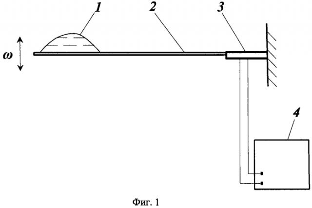 Способ создания течения в капле жидкости (патент 2577799)