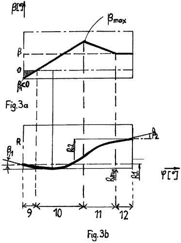 Рабочее колесо для центробежных насосов (патент 2580237)