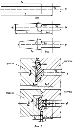 Способ изготовления поковок типа стержня с фланцем (патент 2419505)
