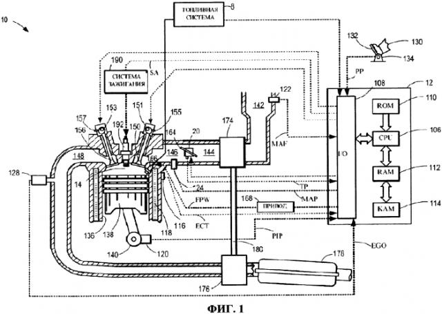 Способ и система контроля преждевременного зажигания (патент 2572281)