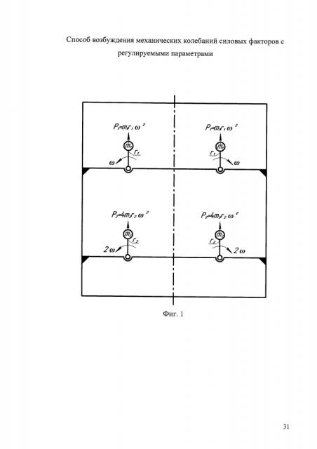 Способ возбуждения механических колебаний силовых факторов с регулируемыми параметрами (патент 2620484)