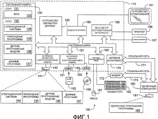 Система и способ для обеспечения приложений, минимизированных с расширенным набором функций (патент 2336553)