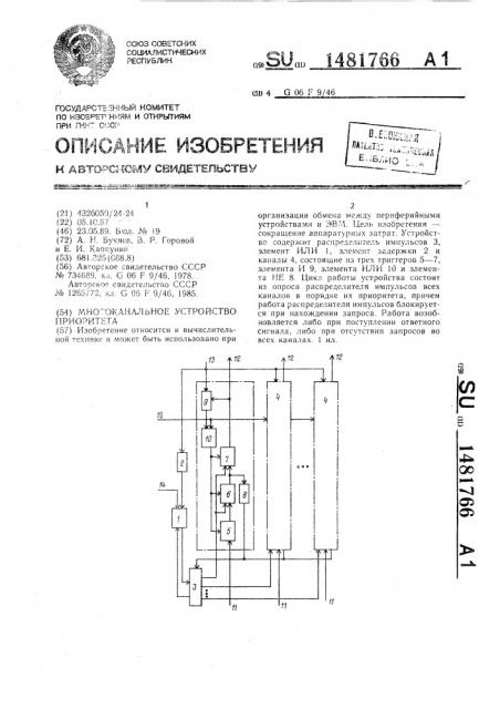 Многоканальное устройство приоритета (патент 1481766)