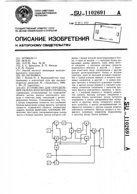 Устройство для определения уклона контактного провода (патент 1102691)