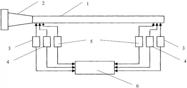 Способ проверки герметичности незамкнутых объемов (патент 2332651)