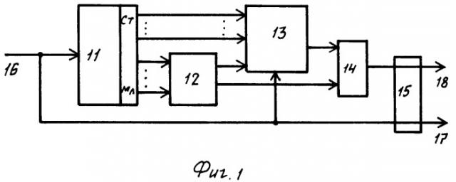 Способ и система синхронизации часов (патент 2414735)