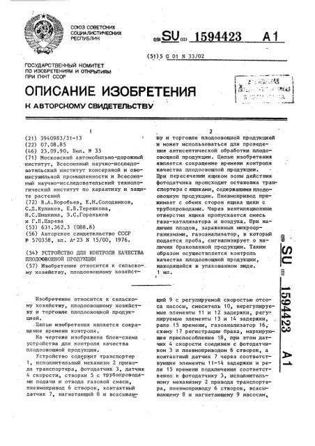 Устройство для контроля качества плодоовощной продукции (патент 1594423)