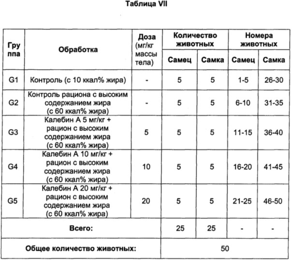 Калебин а при жировом гепатозе (патент 2643297)
