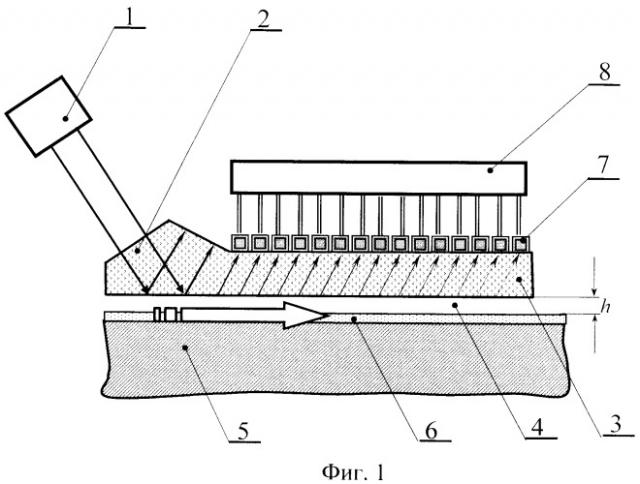 Устройство для получения спектров поглощения тонких слоев в терагерцовой области спектра (патент 2345351)