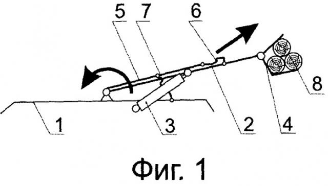 Погрузочное устройство перекидного типа (патент 2490199)