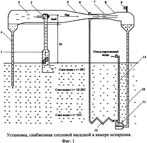 Способ опреснения морской воды и установка для опреснения морской воды (патент 2393995)