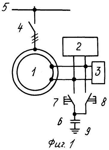 Турбогенератор с газовым охлаждением ротора (варианты) (патент 2266602)