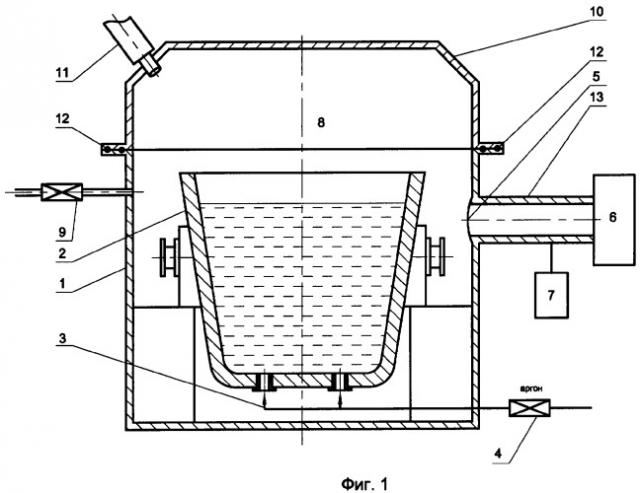 Способ вакуумного рафинирования жидкой стали в ковше (патент 2348699)