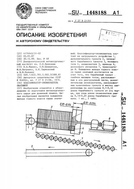 Классификатор-окомкователь окатышей (патент 1448188)