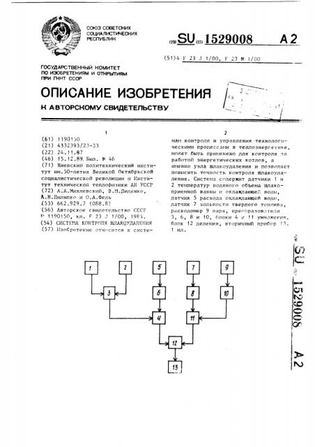 Система контроля шлакоудаления (патент 1529008)