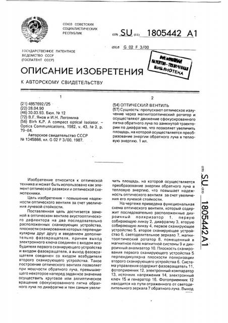 Оптический вентиль (патент 1805442)