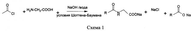 Способ получения основанных на n-ациламинокислоте поверхностно-активных веществ с применением основанных на n-ациламинокислоте поверхностно-активных веществ или соответствующих ангидридов в качестве катализаторов (патент 2624026)