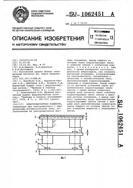 Электромагнитная подвеска (патент 1062451)