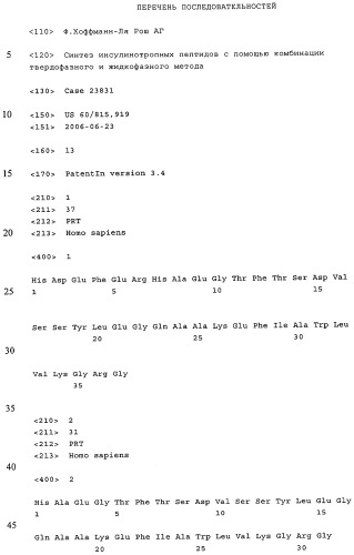 Синтез инсулинотропных пептидов (патент 2448978)