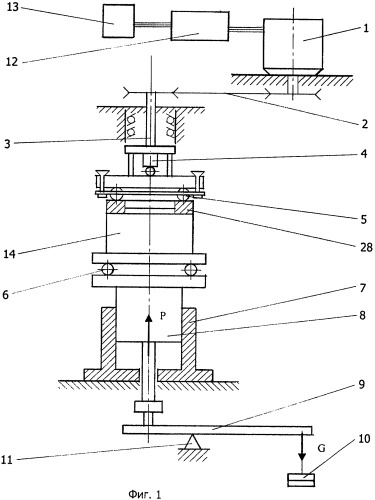 Трехшариковая машина трения скольжения и способ оценки противоизносных свойств смазочных материалов на этой машине (патент 2386945)