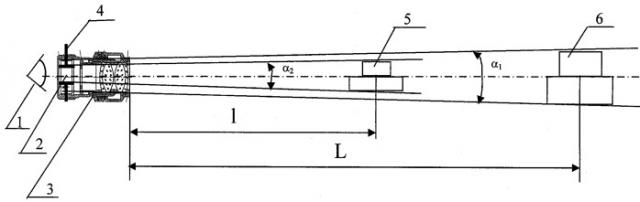 Способ обучения в условиях реальной земной поверхности операторов противотанковых ракетных комплексов на полевом тренажере (патент 2413158)