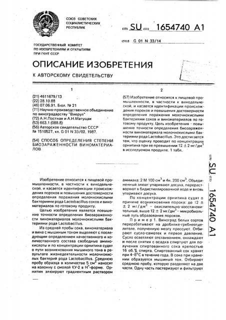 Способ определения степени биозараженности виноматериалов (патент 1654740)