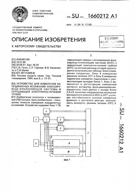 Устройство для измерения координатных искажений фокусирующе- отклоняющей системы и передающей электронно-лучевой трубки (патент 1660212)