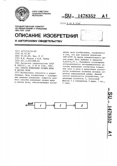 Способ измерения уровня шума в паузах речи (патент 1478352)