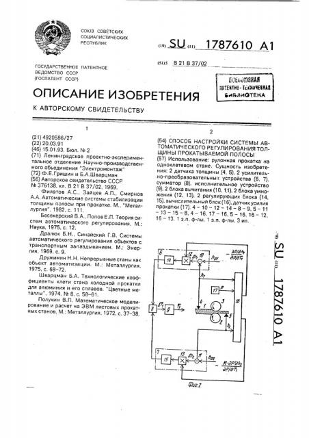 Способ настройки системы автоматического регулирования толщины прокатываемой полосы (патент 1787610)