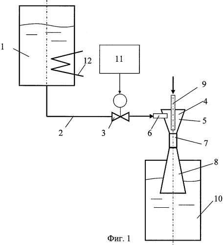 Способ диспергирования жидкости (патент 2309789)