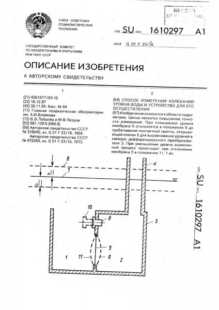 Способ измерения колебаний уровня воды и устройство для его осуществления (патент 1610297)