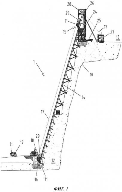 Крутонаклонная конвейерная установка для открытой горной выработки (патент 2636634)