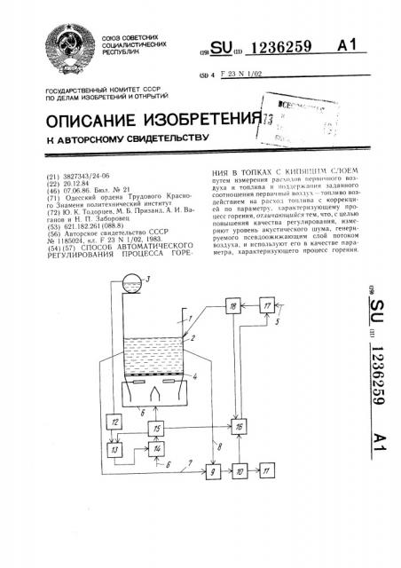 Способ автоматического регулирования процесса горения в топках с кипящим слоем (патент 1236259)