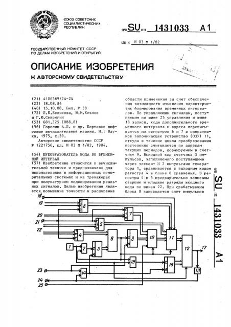 Преобразователь кода во временной интервал (патент 1431033)