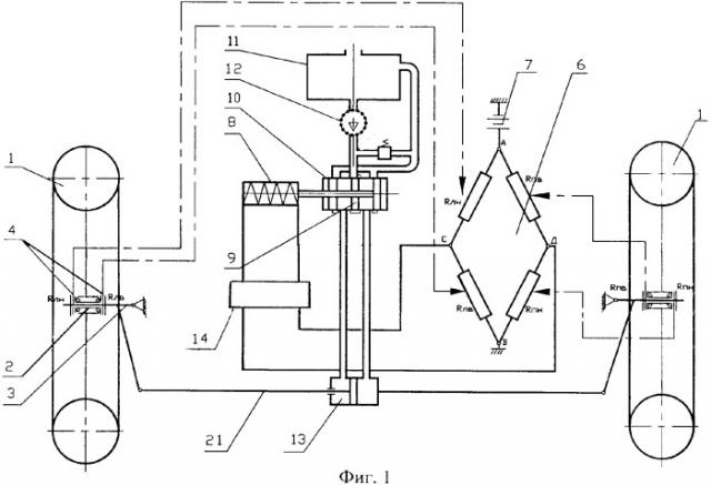 Устройство для непрерывного автоматического регулирования схождения управляемых колес в движении (патент 2348913)