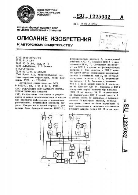 Устройство программного опроса телеметрических каналов (патент 1225032)