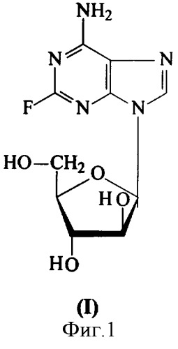 Способ получения 9-( -d-арабинофуранозил)-2-фтораденина (патент 2368662)