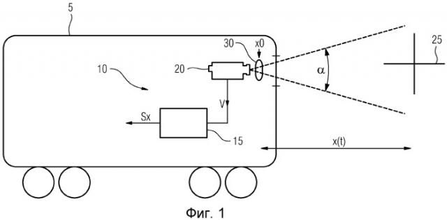Устройство и способ для создания сигнала местоположения (патент 2509021)