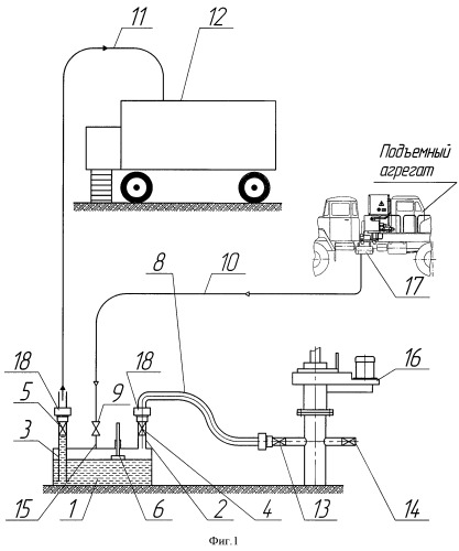 Способ проведения подземного ремонта скважины (патент 2444610)