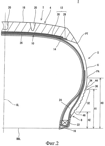 Пневматическая шина (патент 2471642)