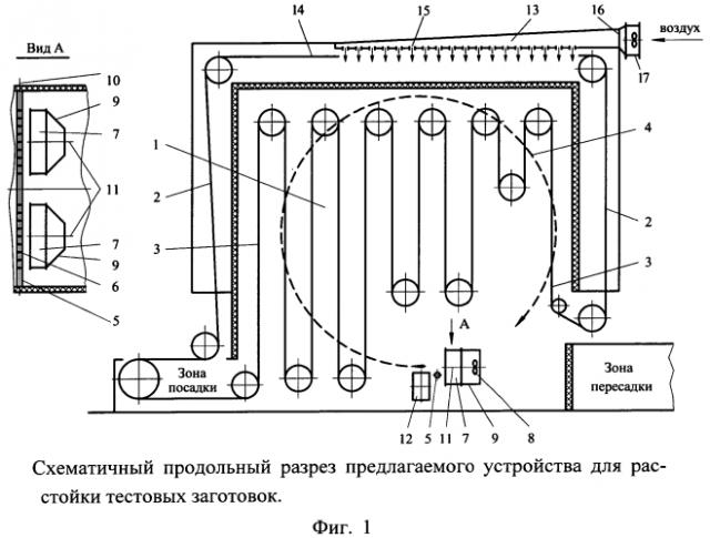 Устройство для расстойки тестовых заготовок (патент 2564881)