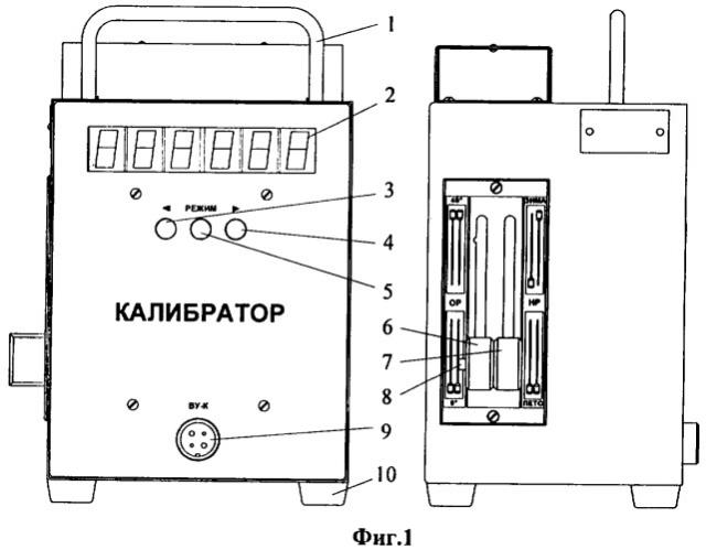 Устройство для настройки средств теплового контроля ходовых частей подвижного состава (патент 2350502)